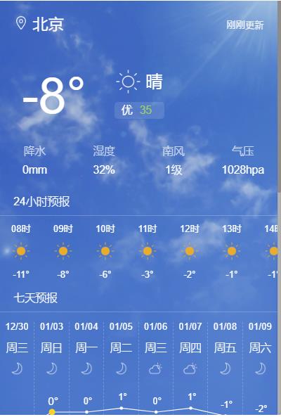 China Weather V1.4 免费版(chrome中国天气预报插件)