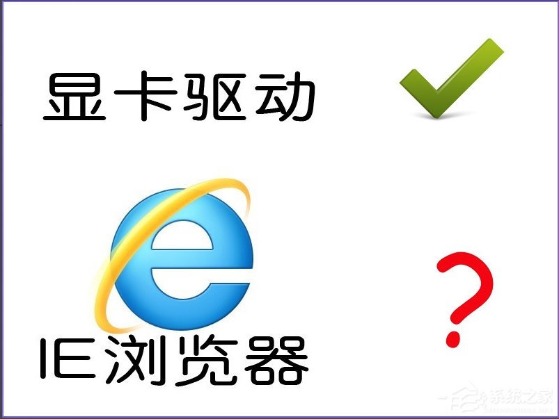 XP系统IE浏览器打开网页闪烁怎么办?