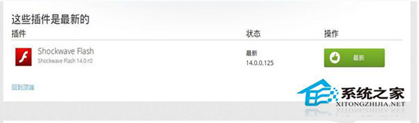  Linux中Firefox安装Flash插件的具体步骤